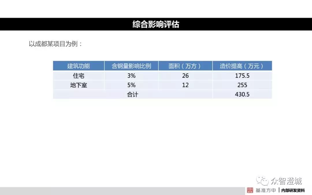 新澳精准资料免费大全,结构解答解释落实_顶级版49.951