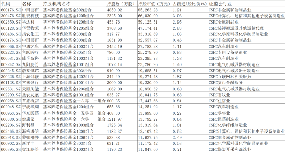 老澳门彩4949最新开奖记录,科学评估解析_顶级款40.78