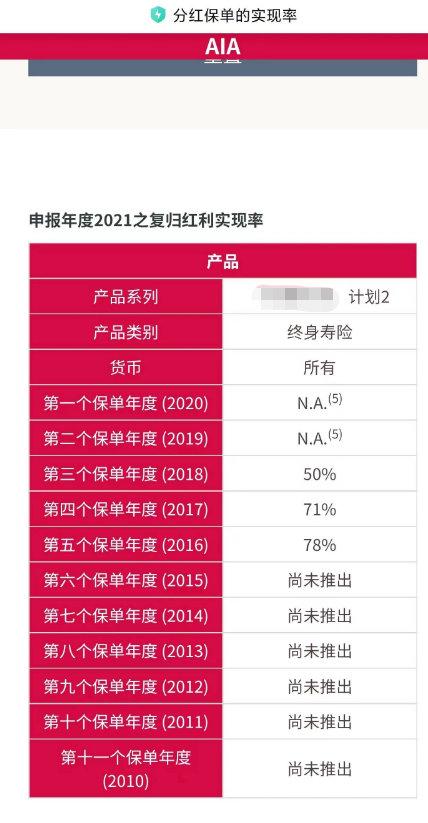 2024年香港港六+彩开奖号码今晚,实地验证方案策略_vShop56.909