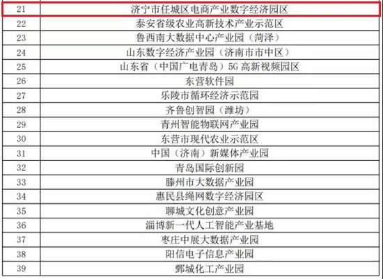 管家婆一码一肖100中奖青岛,定性评估说明_创意版36.918