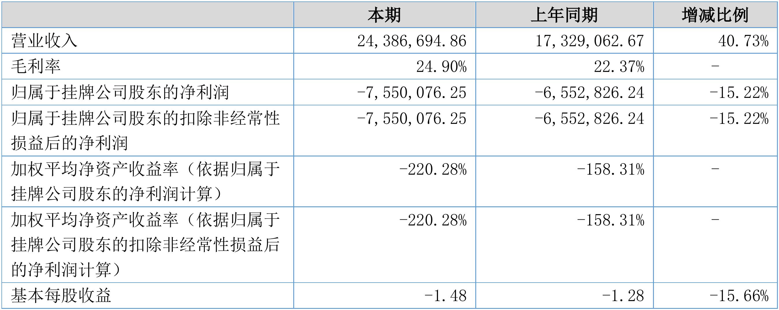 新奥长期免费资料大全,系统化策略探讨_AP67.755