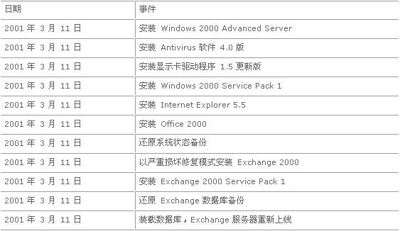 2024新奥历史开奖记录,定性说明解析_战略版18.536