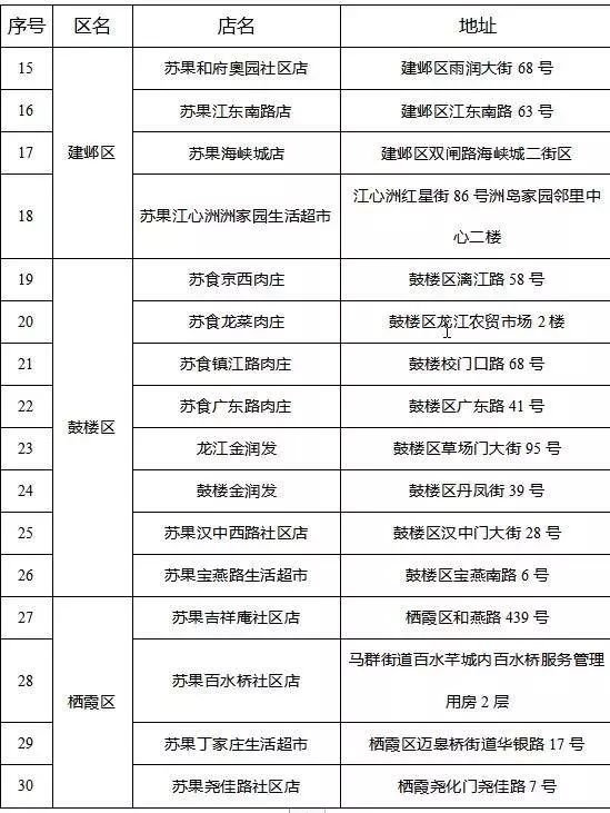 新址二四六天天彩资料246,可靠执行策略_豪华款40.256