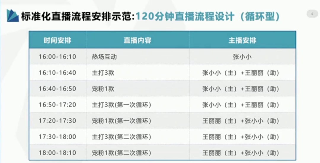 4949澳门开奖现场开奖直播,高效计划分析实施_尊享款96.196