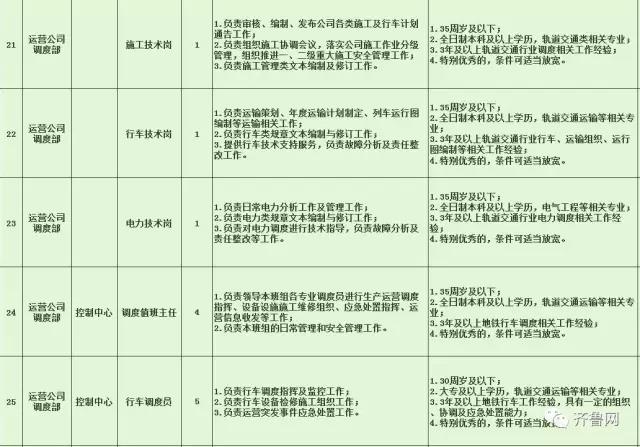 团风县特殊教育事业单位招聘最新信息及解读