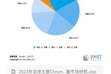 2024澳门六今晚开奖,数据整合策略分析_Chromebook30.757