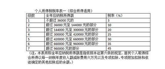 2024年新澳门今晚开奖结果查询,预测解答解释定义_The41.709