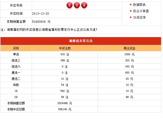 新澳六开彩开奖结果记录,快速设计响应计划_社交版11.332