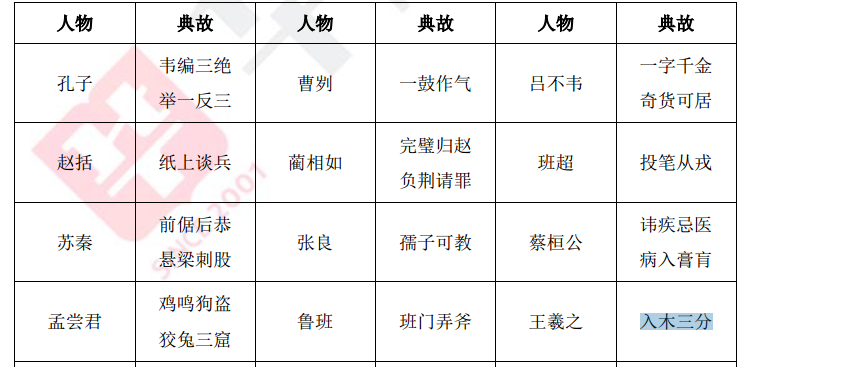 2024澳门历史开奖记录,确保成语解析_KP44.365