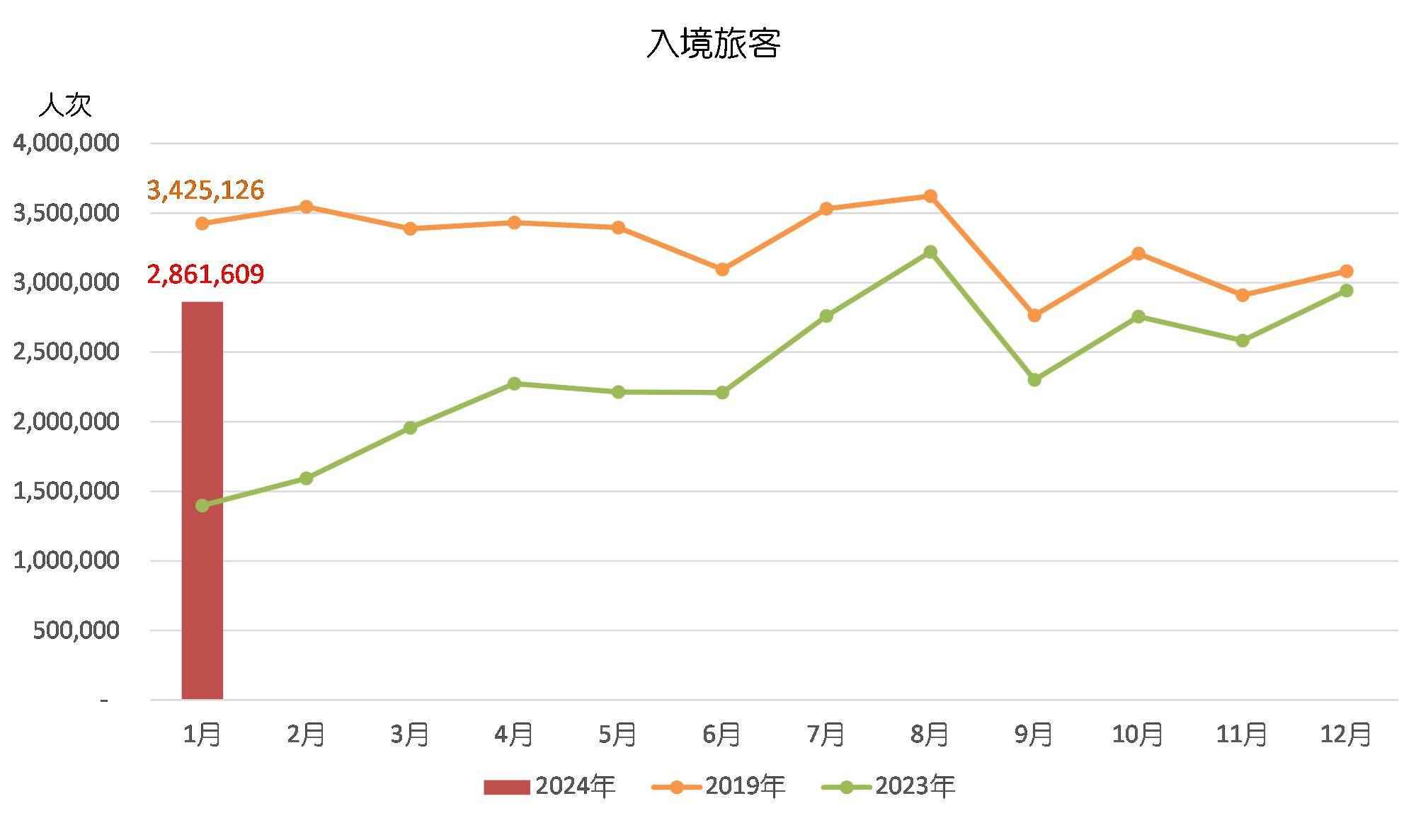 2024澳门六开奖结果出来,深层数据策略设计_L版96.774