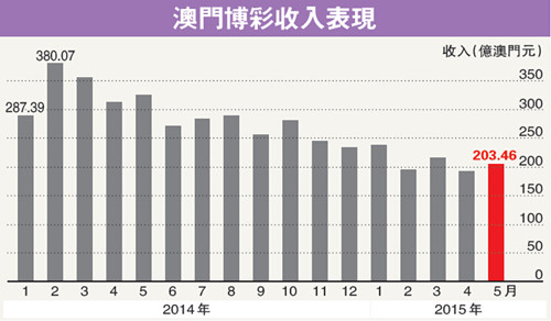 澳门四肖八码凤凰网,数据设计驱动执行_8K40.316