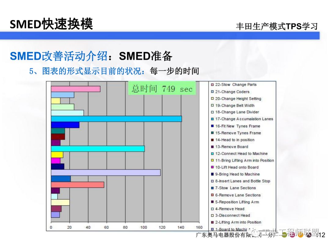 62827澳彩资料2024年最新版,高速响应方案解析_Prestige10.761