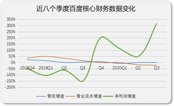 澳门一码一肖一待一中百度,科学基础解析说明_HDR32.958