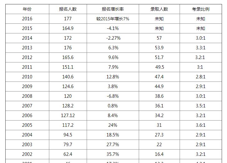 新奥天天精准资料大全,高效说明解析_9DM39.457