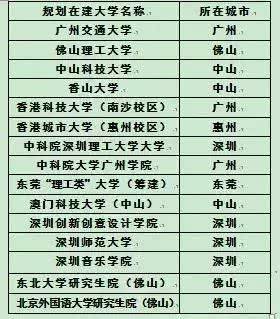 代码优化 第210页