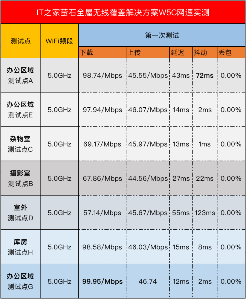 49个图库港澳今晚开奖结果,高效计划分析实施_AP56.845