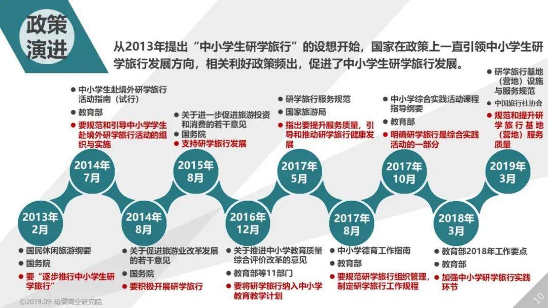 新奥最精准免费大全,标准化实施程序分析_FT16.68