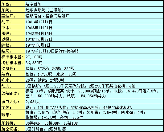 白小姐中特期期准选一,高速方案规划_V77.663