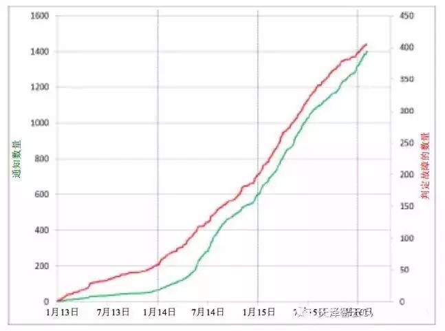 香港今期开奖结果查询,可靠性执行方案_旗舰版29.368