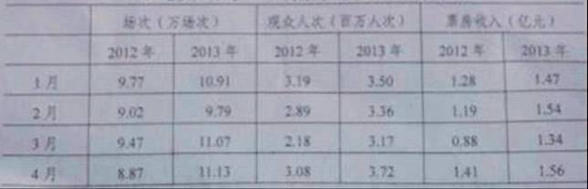 四码中特资料,仿真技术方案实现_复刻版121.35