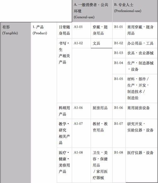 新澳历史开奖最新结果,全面设计实施策略_DP37.997