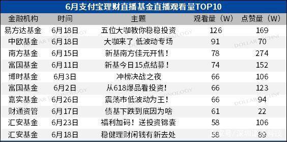 2024新澳最快最新资料,项目管理推进方案_9DM72.851