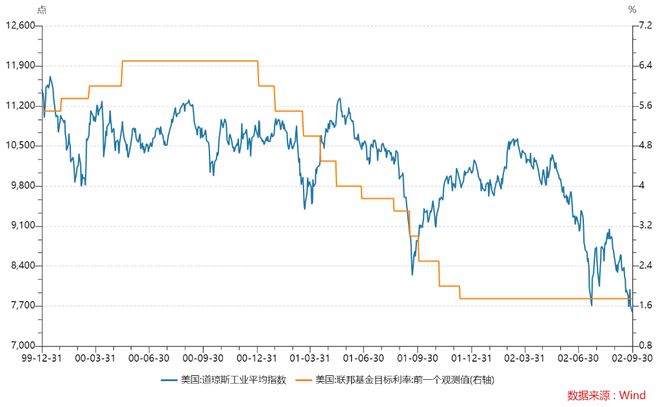 美联储再次降息25个基点，影响与未来展望