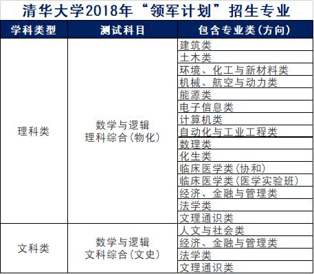 2024澳门管家婆免费资料,实效性计划设计_复刻款73.50