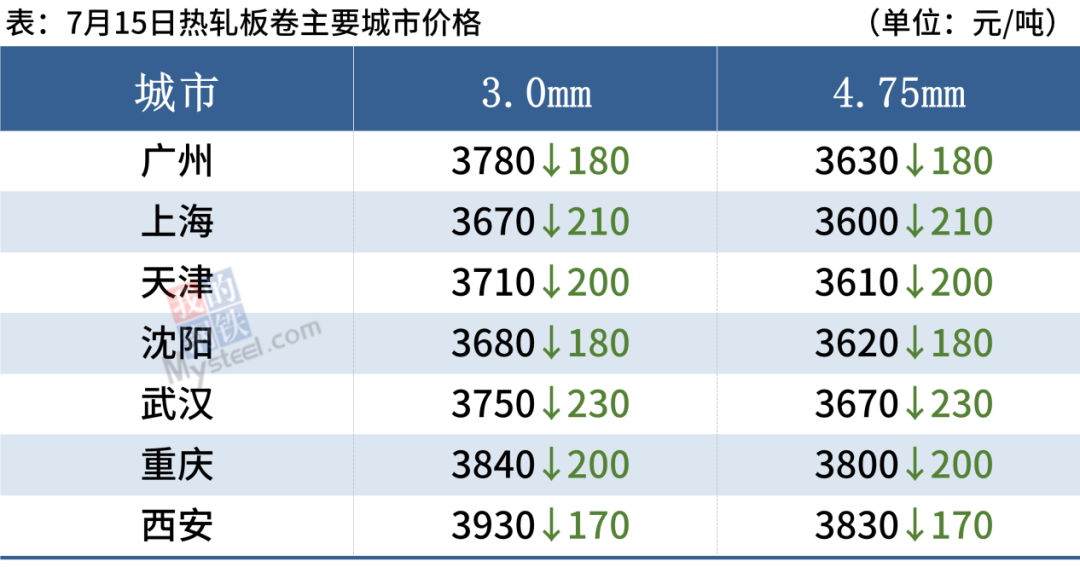 2024年新澳门今晚开奖结果查询表,实地数据执行分析_超级版76.183