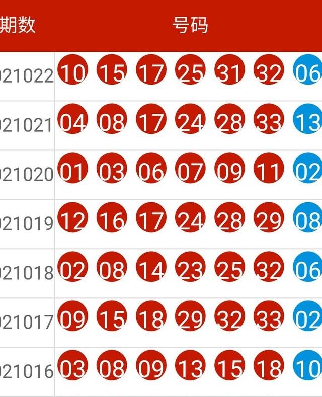 2024新奥历史开奖记录公布,深层数据设计解析_XT57.437