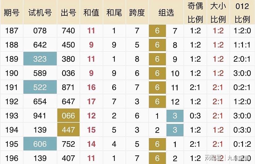 新澳2024年开奖记录,实地设计评估数据_策略版75.689