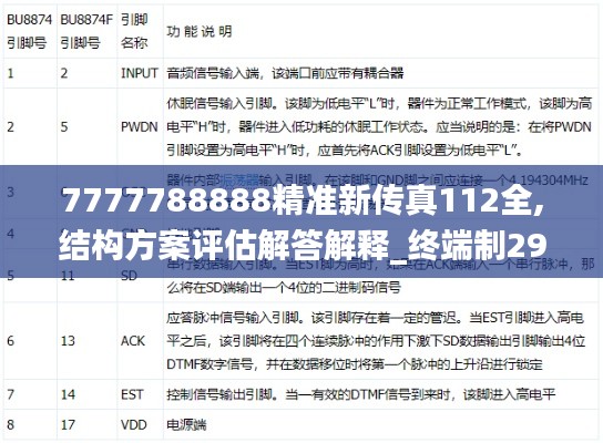 7777788888精准新传真112,科学分析解析说明_领航版26.885