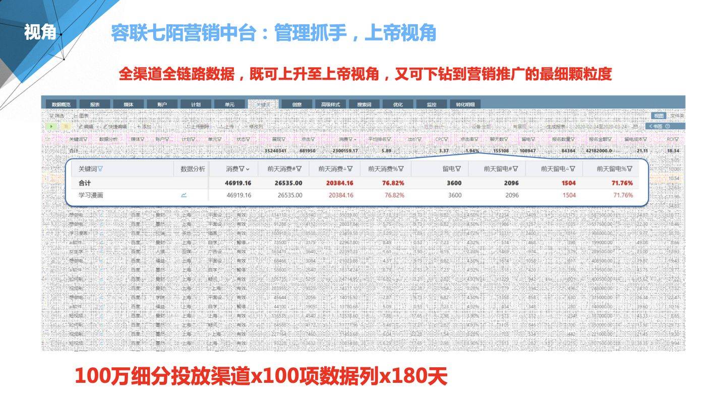 新澳今晚开什么号码,深度策略应用数据_战略版80.488