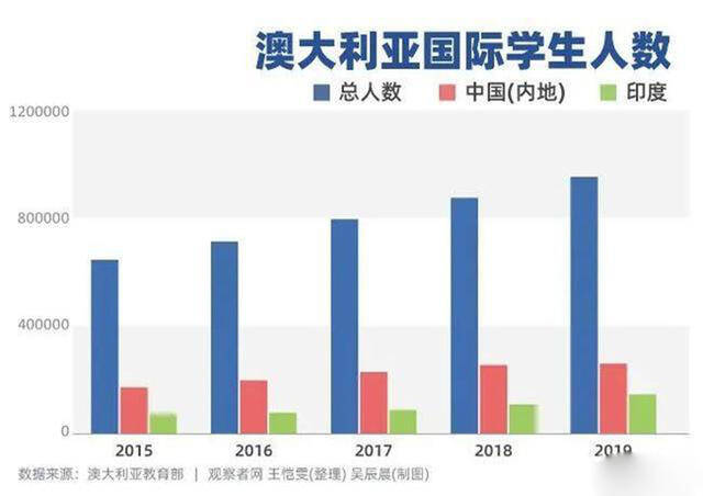 新澳最新最快资料新澳59期,经济执行方案分析_标准版34.696