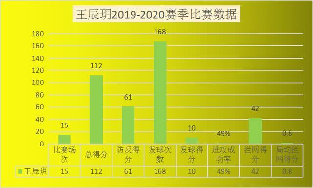 2024年新奥门天天开彩,全面实施数据分析_标配版18.10