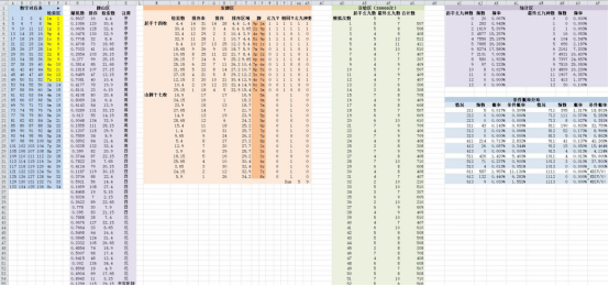 新澳门开奖结果+开奖记录表查询,深层数据执行设计_Lite32.767