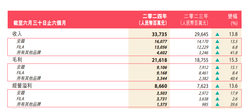 澳门4949开奖最快记录,整体讲解规划_zShop49.207