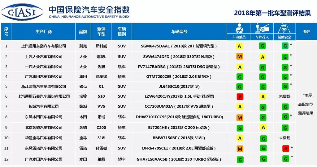 2024澳门免费最精准龙门,快速响应设计解析_精简版105.220