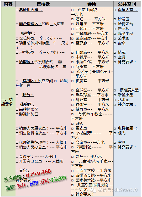 香港内部六宝典资料大全,快速设计问题计划_NE版30.849