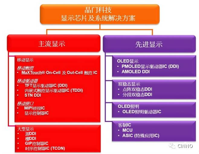 新粤门六舍彩资料正版,科学基础解析说明_Prestige92.20.91