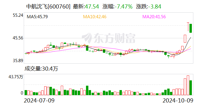 香港免费大全资料大全,实地设计评估数据_10DM75.166