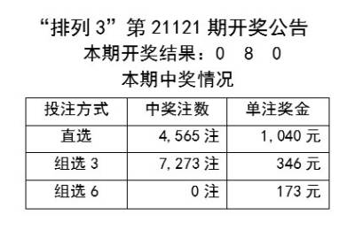 新澳六开彩开奖结果查询表,创新定义方案剖析_Max88.902