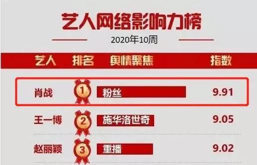 管家婆最准一肖一特,数据整合设计方案_经典款42.468