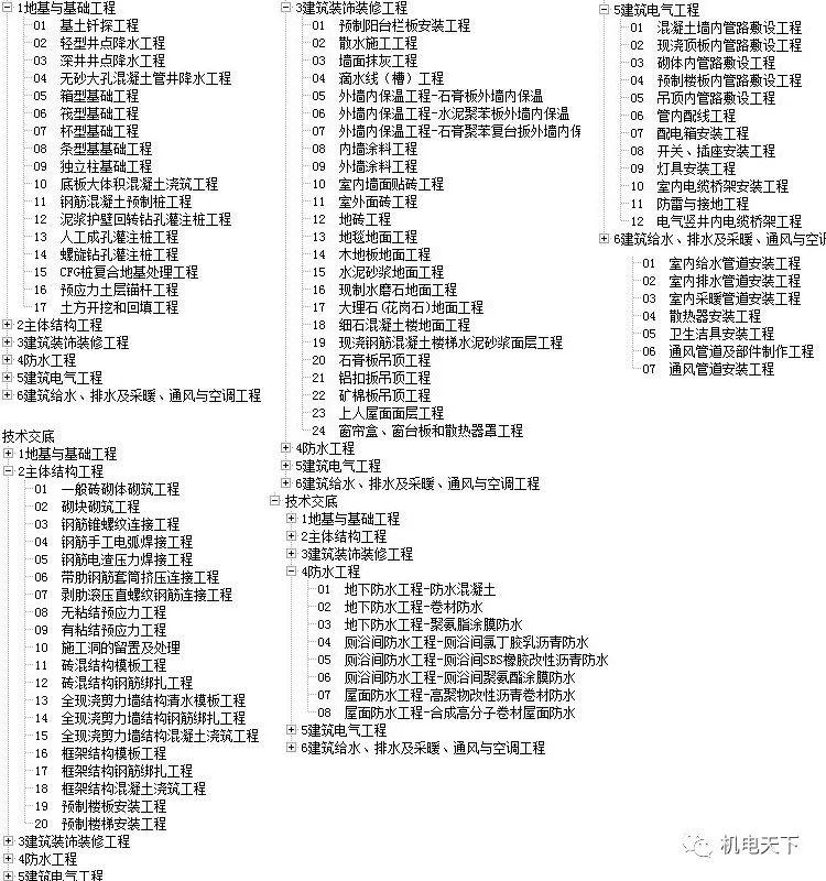 2024六开彩天天免费资料大全,持久性计划实施_Q27.845