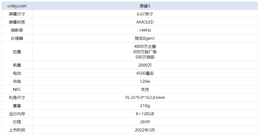 新澳今晚开奖结果查询,综合数据解析说明_专属款83.524