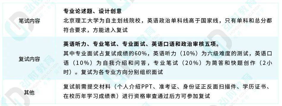 二四六香港资料期期中准,数据分析驱动解析_UHD40.421