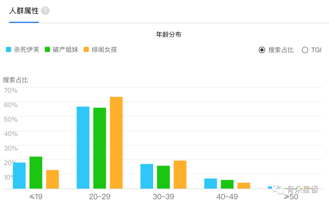 澳彩正版资料综合资料,综合数据解释定义_限定版27.403