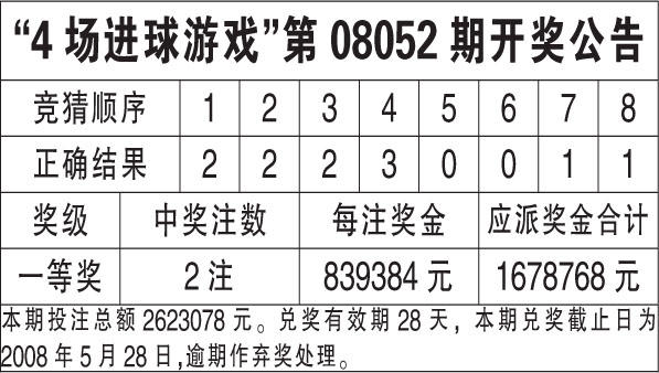 香港开奖+结果+开奖,持久性方案设计_挑战版26.595