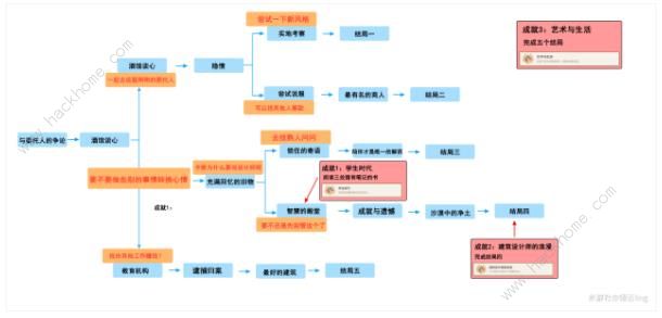 新奥开奖结果今天开奖,稳定性操作方案分析_UHD款69.854