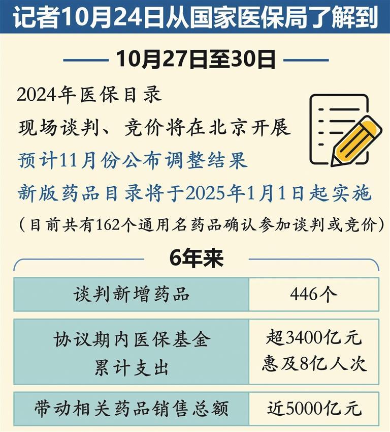 2024新奥历史开奖记录香港,专业解答解释定义_LT16.162